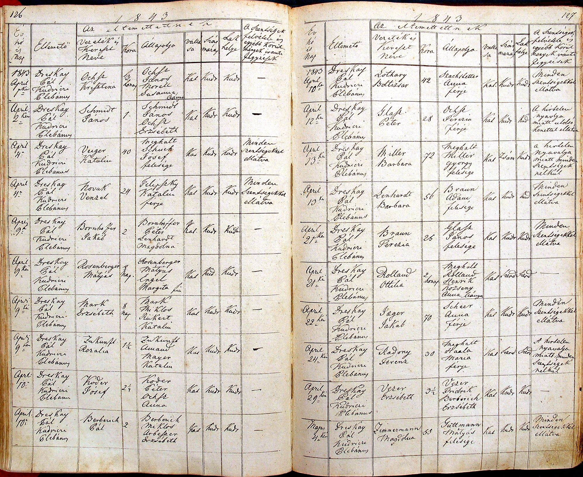 images/church_records/DEATHS/1829-1851D/126 i 127